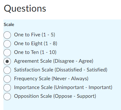 The likert question scale options