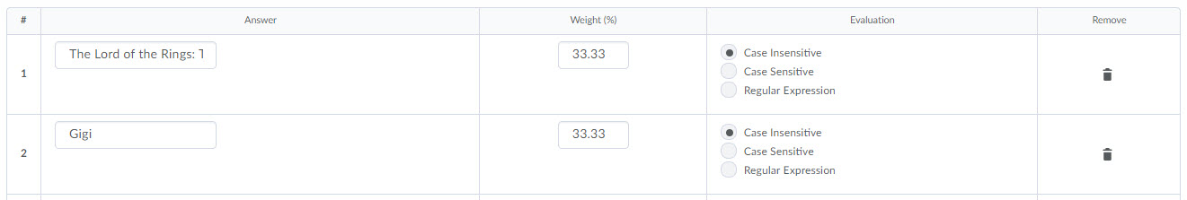 The answer option table for multi short answer question types