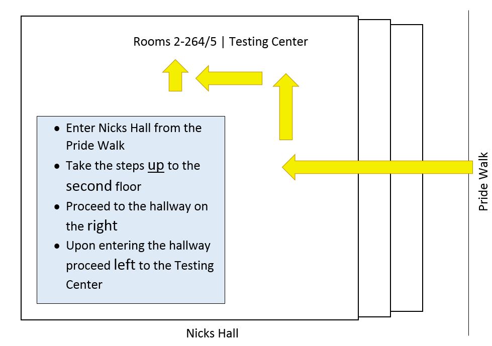 Image of how to access CON testing center